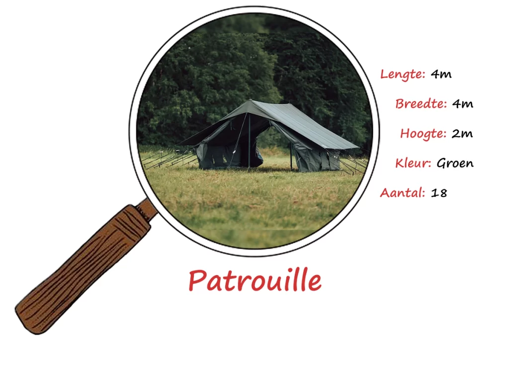 patrouilletenten - Tent-Events