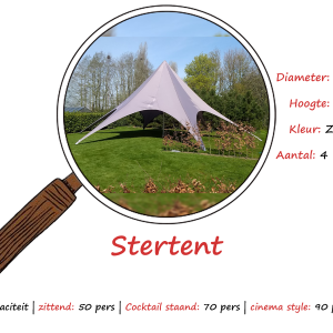 Stertent