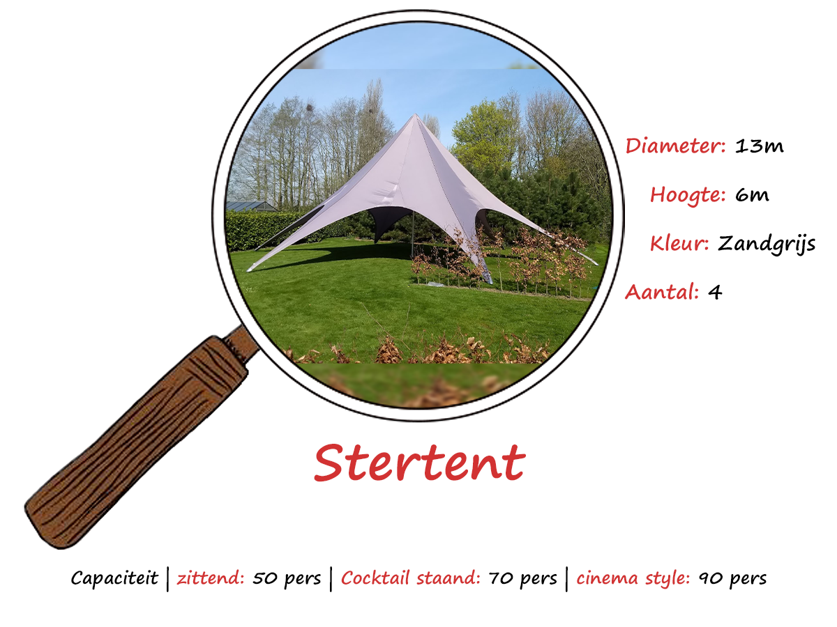 Stertent