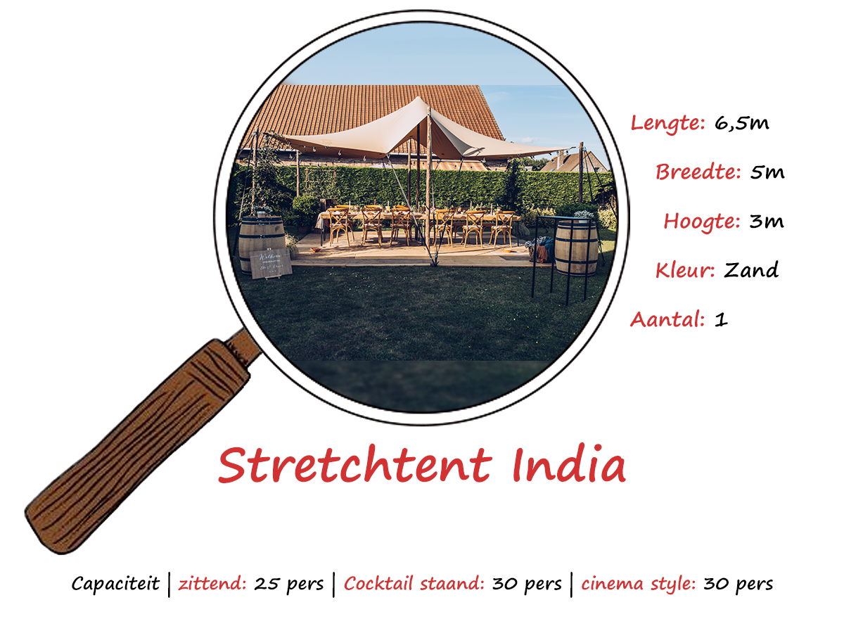 Stretchtent-India